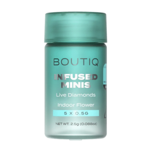 Boutiq King Louis OG F / French Toast D 2.5 Gram