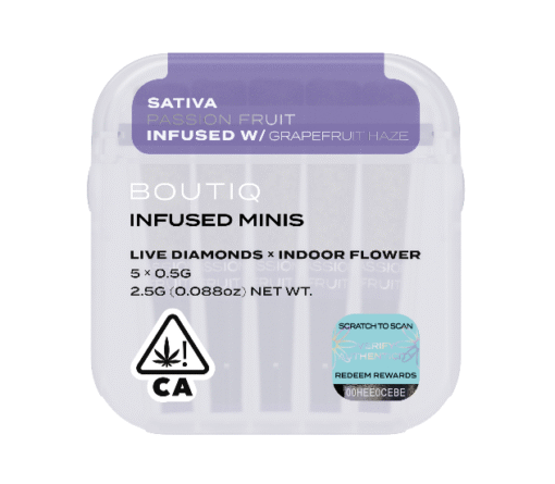 Passion Fruit x Grapefruit Haze