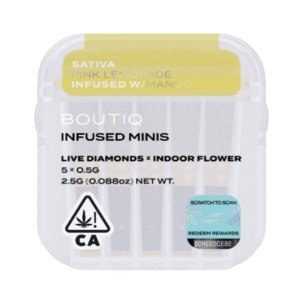 Pink Lemonade and Mango