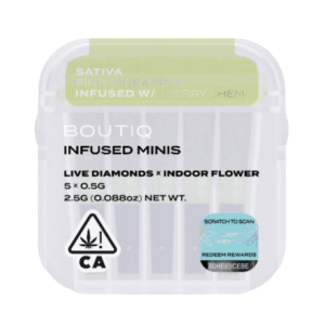 Pink Pineapple x Cherry Chem